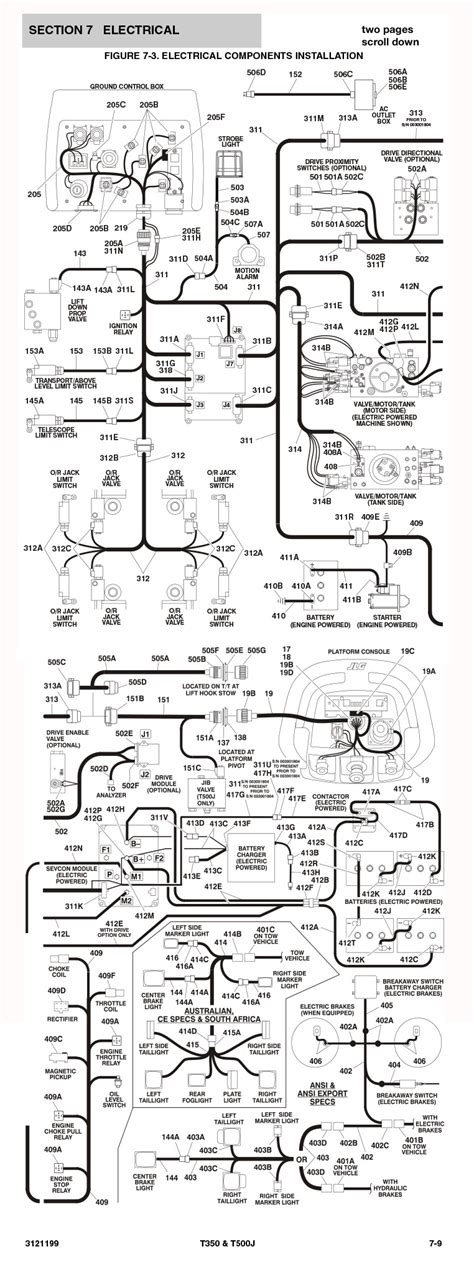 Snorkel Lift Wiring Diagram Collection