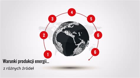 Warunki Produkcji Energii Z R Nych R De By Krystian Niemiec On Prezi