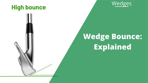 Wedge Bounce Explained: In Simple Terms & Images