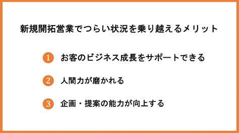 新規開拓営業がつらいといわれる原因と対処法、成功のコツを解説【2025年最新版】 営業代行会社の相場情報・比較・発注なら【営業幹事】