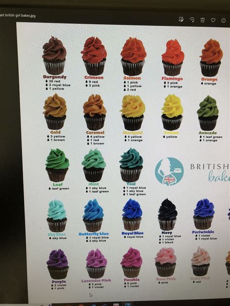 how to make brown icing color 5