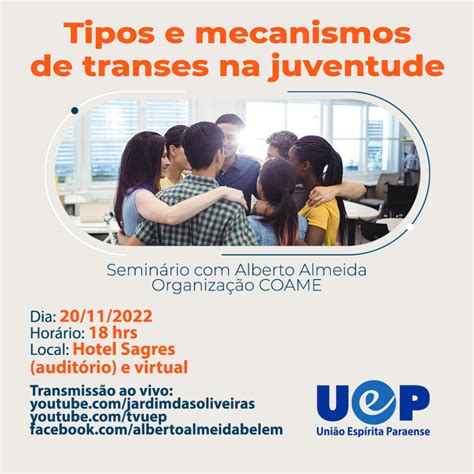 Tipos E Mecanismos De Transes Na Juventude Uni O Esp Rita Paraense