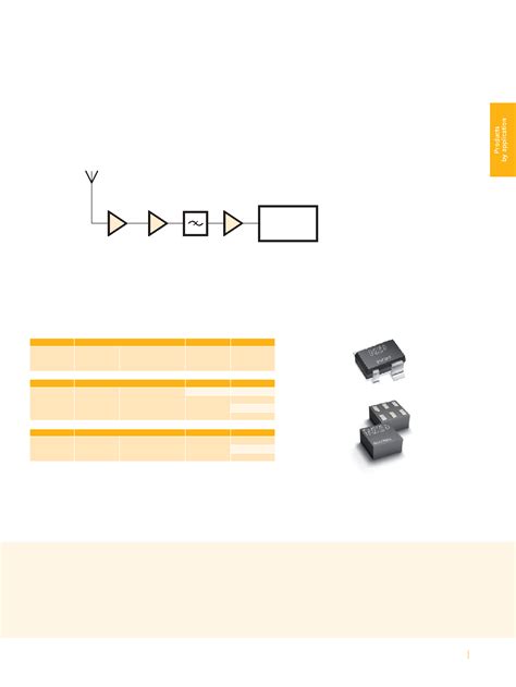 Blf Xr Datasheet Pages Nxp Rf Manual Th Edition