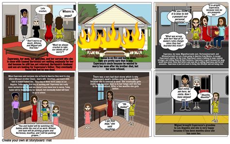 Esperanza Rising Comic Strip Storyboard By Mthompson19245