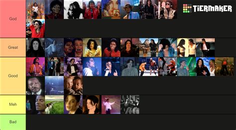 Michael Jackson Music Videos Tier List Community Rankings TierMaker