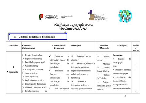 Pdf Planifica O Geografia Ano Ano Letivo M Todos