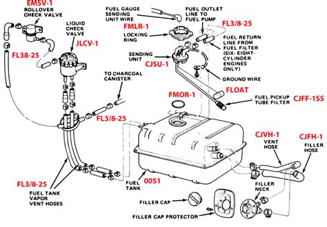 Jeep Cj Replacement Fuel Tank Gallon D And C Extreme