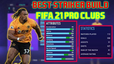 BEST STRIKER BUILD OP SPEED FIFA 21 Pro Clubs SPEED AND STRENGTH