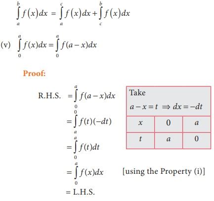 Properties Of Definite Integrals