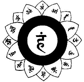 Beeja Mantra, Tantra & Yantra: The Chakras and Their Healing Sounds