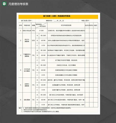 部门经理月度绩效考核表excel表格制作模板梦想ppt推荐 梦想ppt