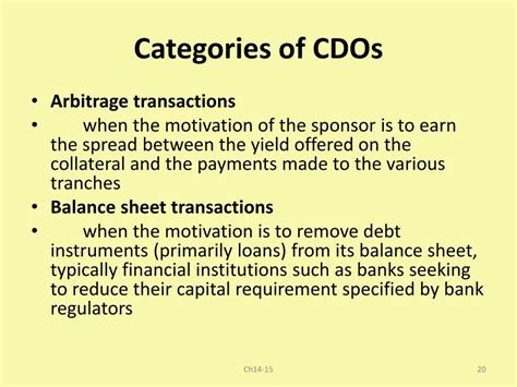 PPT Commercial Mortgages CMBS ABS CDO PowerPoint Presentation