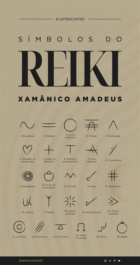 Conhe A Alguns S Mbolos Do Reiki Xam Nico Amadeus