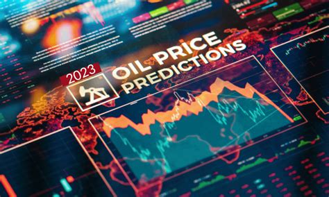 Oil prices: Predictions for 2023 - OklahomaMinerals.com