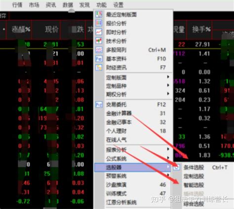 选股器怎么选股 每天收盘后我都会用选股器来选择股票然后分析股票走势什么的很多新手朋友不知道怎么操作选股器下面我就来说下怎么使用选股器选