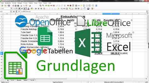 Grundlagen Tabellenkalkulation Rechnen Mit Excel OpenOffice Calc Und