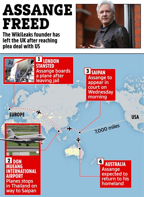 Wikileaks Julian Assange Boards Plane Out Of UK As He Agrees Plea