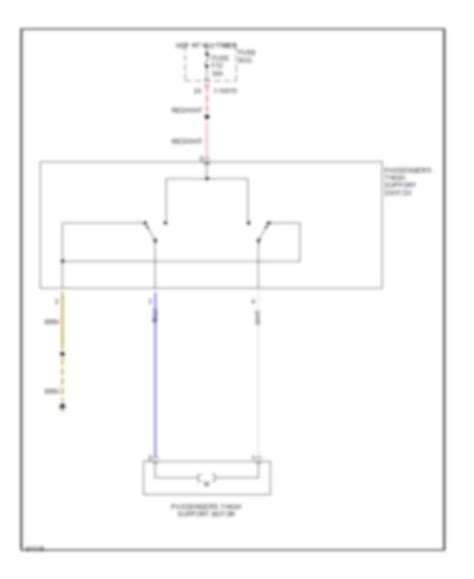 All Wiring Diagrams For BMW 740iL 1995 Model Wiring Diagrams For Cars