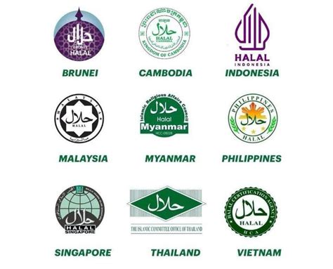 Ini Makna Dan Filosofi Logo Label Halal Baru Klik Aktual The Best Porn Website