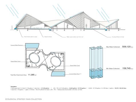 New Artist Residency In Senegal Toshiko Mori Archdaily