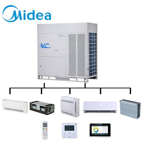 Midea Hp Ton Multi Silent Modes Cooling Only Multi Split Air