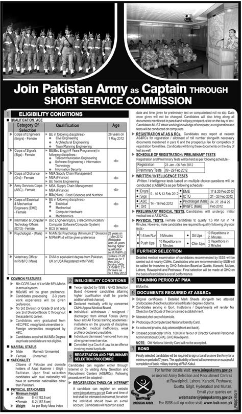 Join Pakistan Army As Captain Through Short Service Commission In