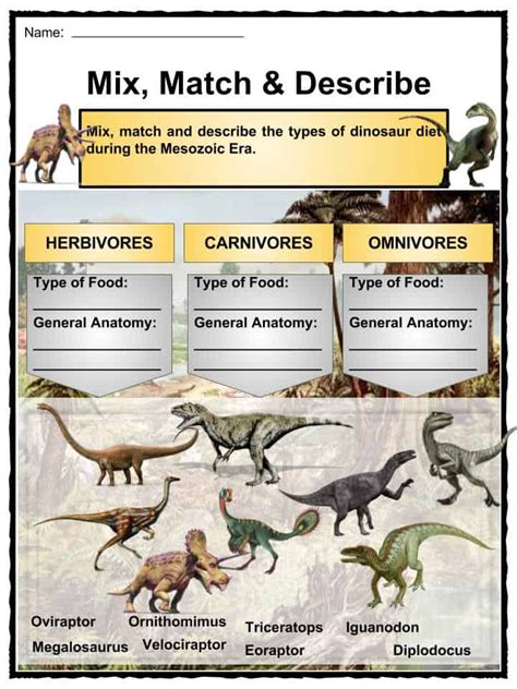 Mesozoic Era Age Of Dinosaurs Facts Worksheets And History For Kids