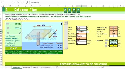 Plantilla Excel Para Predimensionamiento De Columnas De Concreto Armado