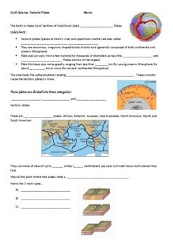 Earth Science Plate Tectonics WORKSHEET By CLIL Skills TPT