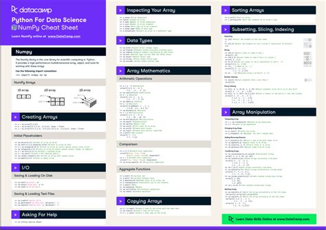 NumPy Cheat Sheet Data Analysis In Python DataCamp