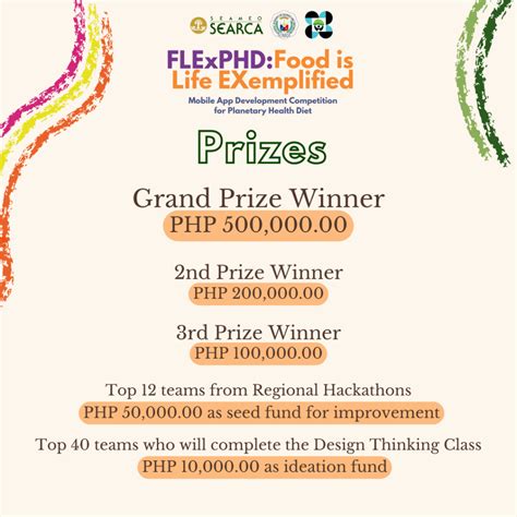 Join The Flexphd Mobile App Development Competition Techtrans