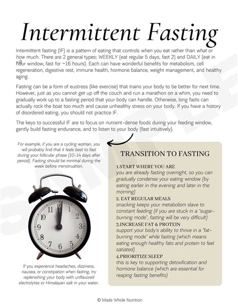 Intermittent Fasting Handout — Functional Health Research Resources — Made Whole Nutrition