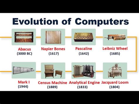 Abacus Explained — Everything You Need To Know 56 Off