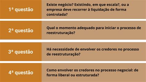 Reestruturação de empresas PER PEVE PIRE RERE APSIN