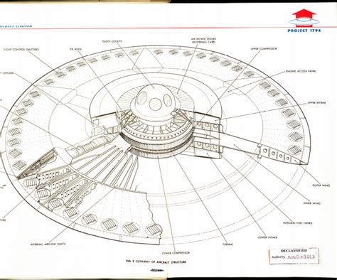 The New Hollow Earth Insider Declassified At Last Air Forces