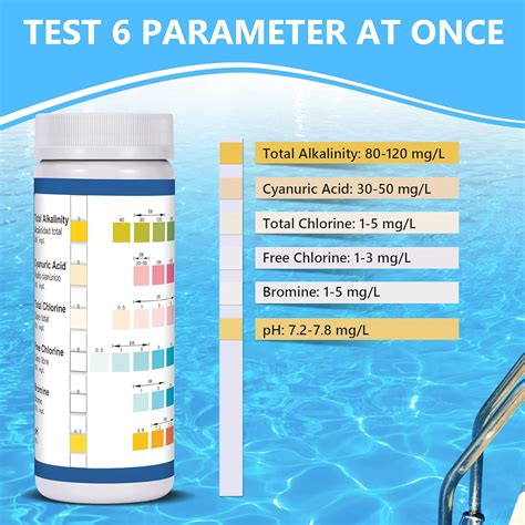 Tiras De Prueba De Piscina Unidades Tiras De Prueba En Para