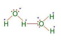 Definici N De Puente De Hidr Geno Qu Es Significado Y Concepto