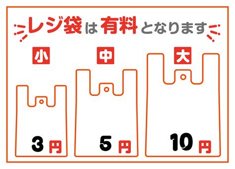 7月1日～レジ袋有料化のご案内（一部店舗） 新着情報／あさぎりフードパーク