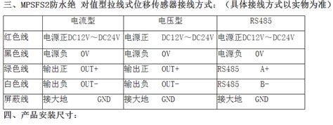 Mpsfs2防水绝 对值型拉线式位移传感器深圳市米朗科技有限公司 位移传感器，电子尺生产厂家