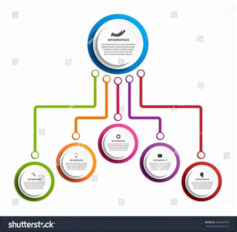 Circle Flow Chart Template Fresh 21 Awesome Circular Flow Chart Flow