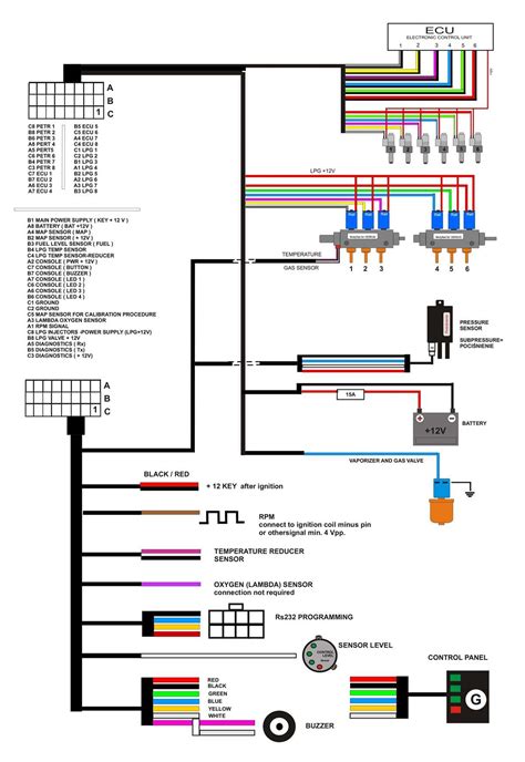 Step-by-Step Guide: Wiring Your Pioneer AVH with a Diagram