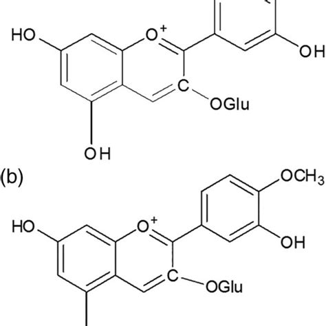 Chemical Structure Of A Cyanidin3glucoside C3G And B