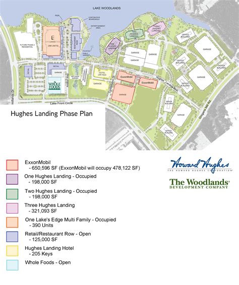 Hughes Landing Site Plan