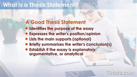 Thesis Statement Examples