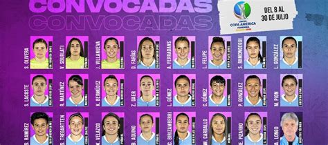 Argentina Y Uruguay Confirmaron Las Jugadoras Que Participarán En La Copa América Femenina Que