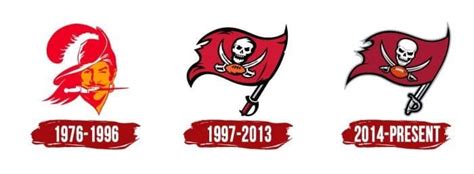 Tampa Bay Buccaneers Logo | Symbol, History, PNG (3840*2160)