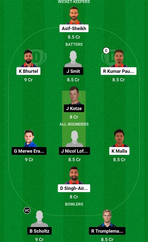 NEP Vs NAM Dream11 Prediction Today Match Dream11 Team Today Fantasy