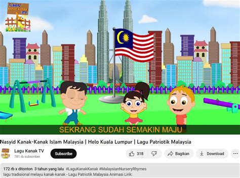 Lirik Lagu Malaysia Hello Kuala Lumpur Yang Diduga Jiplak Halo Halo Bandung