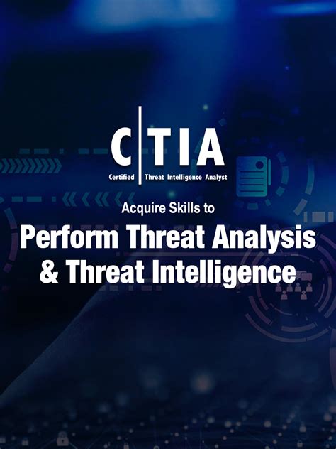 Threat Intelligence Training | CTIA Certification | EC-Council