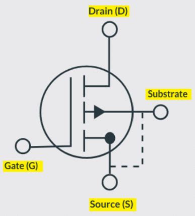 P Channel Enhancement Mosfet Working V I Characteristics